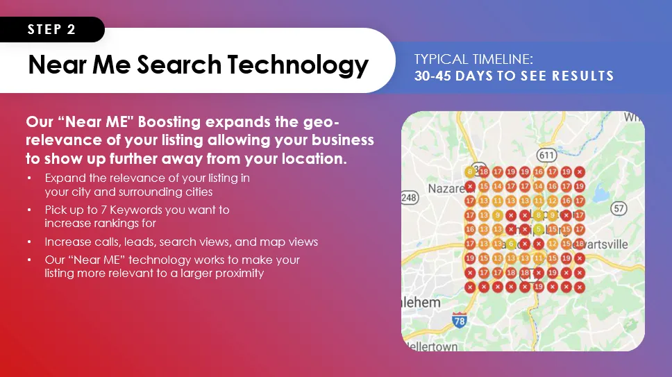 Google Business Profile Geo-Mapping