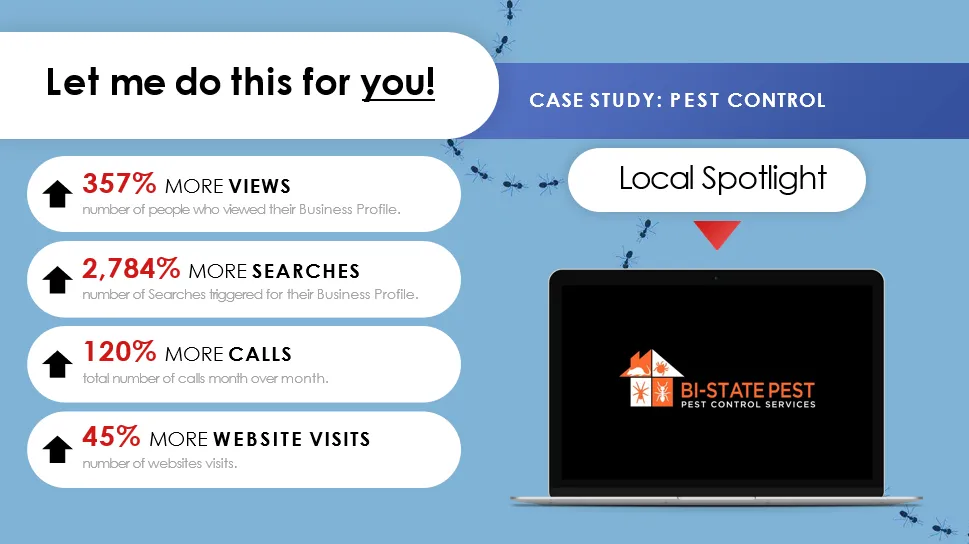 Local Business Google Data Tracking