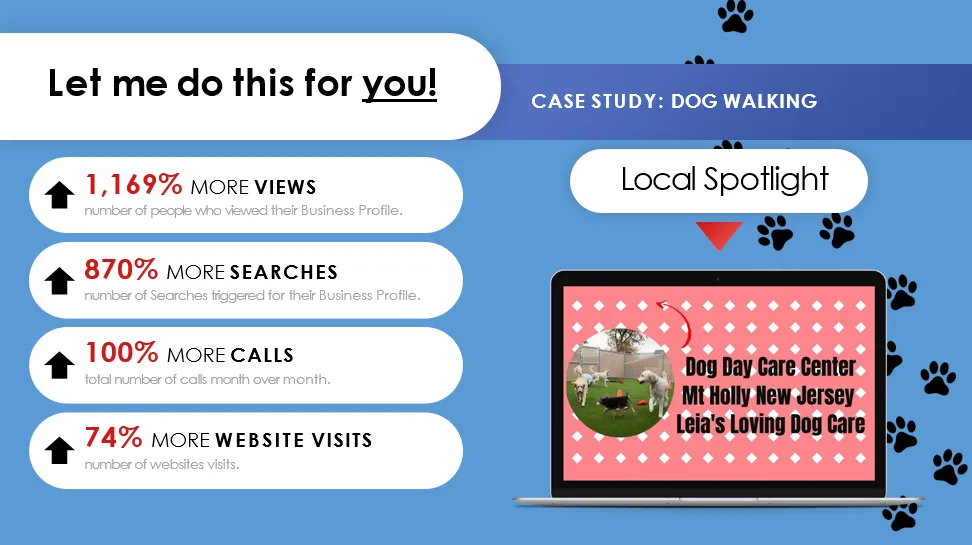 Local Business Digital Marketing Google Tracking