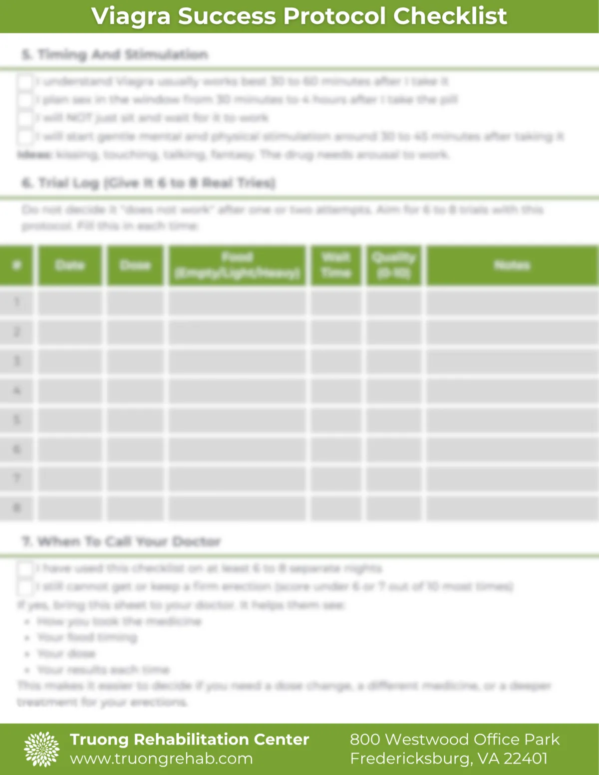 Viagra Checklist Guide Cover