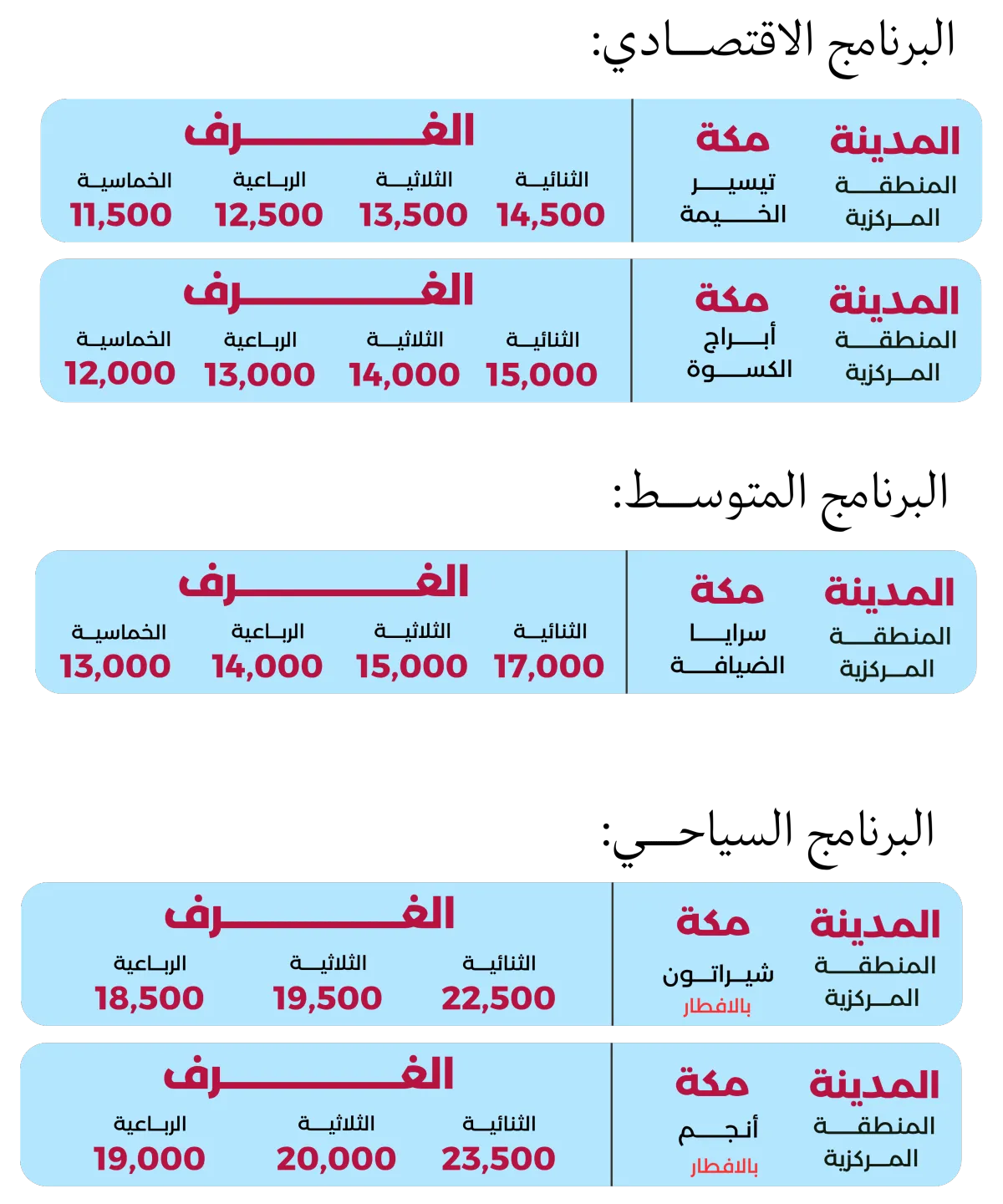  العمرة  رحلات العمرة  عمرة من المغرب  سفر للعمرة  العمرة 2025  تكلفة العمرة  برنامج العمرة  وكالة عمرة  عمرة رمضان  عمرة الصيف  أسعار العمرة  عروض العمرة  تسجيل العمرة  الذهاب إلى العمرة  العمرة من المغرب 2025  الحج والعمرة  عمرة شعبان  عمرة شتنبر  العمرة مع فندق  العمرة بتأطير ديني  التأشيرة للعمرة  عمرة اقتصادية  العمرة للمغاربة  وكالة تنظيم العمرة  موعد العمرة  رحلة مكة  عمرة مع إقامة  عمرة فاخرة  عمرة العائلة  عمرة جماعية  أفضل عروض العمرة  شركة أسفار عمرة  عمرة مريحة  رحلة روحية  الذهاب لمكة  المدينة المنورة  رحلة دينية  وكالات السفر  فندق قريب من الحرم  وسائل النقل للعمرة  عمرة من الدار البيضاء  عمرة من الرباط  عمرة من طنجة  عمرة من أكادير  عمرة من فاس  الذهاب إلى السعودية  خدمة العمرة  رحلة عمرة منظمة  برنامج العمرة الصيفية  رحلات عمرة من المغرب بثمن مناسب  أسعار عمرة رمضان من المغرب  وكالة عمرة بالمغرب موثوقة  رحلة عمرة مع إقامة في فندق 5 نجوم  كيف أحجز عمرة من المغرب؟  عمرة الصيف للمغاربة  برنامج عمرة شامل السكن والنقل  عمرة بالتقسيط في المغرب  خدمات عمرة مميزة  وكالة عمرة موثوقة بالمغرب  عمرة مضمونة ومرخصة  برنامج تأطير العمرة  مرافقة العمرة للمغاربة  كيفية التسجيل في العمرة  أرخص عمرة من المغرب  الفرق بين العمرة والحج  متى يمكن أداء العمرة؟  عمرة شهر محرم  تنظيم رحلات عمرة جماعية  عروض عمرة مميزة  جدول رحلات العمرة  حجز عمرة عبر الإنترنت  تأشيرة العمرة إلكترونية  عمرة بدون تأخير  وكالة عمرة موثوقة في الدار البيضاء  السفر إلى مكة المكرمة  فنادق قريبة من المسجد الحرام  خدمة زبناء العمرة  خدمات لوجستية للعمرة  وكالة الخليجية للعمرة  العمرة بخدمة ممتازة  رحلة عمرة لا تنسى  تنظيم عمرة احترافي  الدليل الإرشادي للعمرة  شركة سفر معتمدة للعمرة  أفضل وقت لأداء العمرة  العمرة للعائلات المغربية  خدمة العمرة في الصيف  برامج عمرة متنوعة  رحلة مكة والمدينة  فيديوهات العمرة  صور العمرة  تجارب العمرة  تعليقات زبناء العمرة  وكالة مغربية للعمرة والحج  رحلة العمر  الذهاب للحرم  زيارة المدينة  مكتب حج وعمرة  مكاتب العمرة بالمغرب