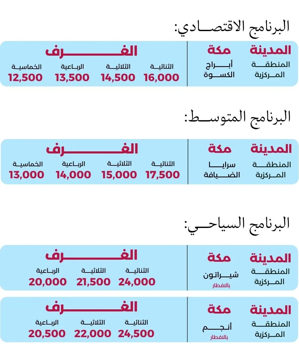 العمرة رحلات العمرة عمرة من المغرب سفر للعمرة العمرة 2025 تكلفة العمرة برنامج العمرة وكالة عمرة عمرة رمضان عمرة الصيف أسعار العمرة عروض العمرة تسجيل العمرة الذهاب إلى العمرة العمرة من المغرب 2025 الحج والعمرة عمرة شعبان عمرة شتنبر العمرة مع فندق العمرة بتأطير ديني التأشيرة للعمرة عمرة اقتصادية العمرة للمغاربة وكالة تنظيم العمرة موعد العمرة رحلة مكة عمرة مع إقامة عمرة فاخرة عمرة العائلة عمرة جماعية أفضل عروض العمرة شركة أسفار عمرة عمرة مريحة رحلة روحية الذهاب لمكة المدينة المنورة رحلة دينية وكالات السفر فندق قريب من الحرم وسائل النقل للعمرة عمرة من الدار البيضاء عمرة من الرباط عمرة من طنجة عمرة من أكادير عمرة من فاس الذهاب إلى السعودية خدمة العمرة رحلة عمرة منظمة برنامج العمرة الصيفية رحلات عمرة من المغرب بثمن مناسب أسعار عمرة رمضان من المغرب وكالة عمرة بالمغرب موثوقة رحلة عمرة مع إقامة في فندق 5 نجوم كيف أحجز عمرة من المغرب؟ عمرة الصيف للمغاربة برنامج عمرة شامل السكن والنقل عمرة بالتقسيط في المغرب خدمات عمرة مميزة وكالة عمرة موثوقة بالمغرب عمرة مضمونة ومرخصة برنامج تأطير العمرة مرافقة العمرة للمغاربة كيفية التسجيل في العمرة أرخص عمرة من المغرب الفرق بين العمرة والحج متى يمكن أداء العمرة؟ عمرة شهر محرم تنظيم رحلات عمرة جماعية عروض عمرة مميزة جدول رحلات العمرة حجز عمرة عبر الإنترنت تأشيرة العمرة إلكترونية عمرة بدون تأخير وكالة عمرة موثوقة في الدار البيضاء السفر إلى مكة المكرمة فنادق قريبة من المسجد الحرام خدمة زبناء العمرة خدمات لوجستية للعمرة وكالة الخليجية للعمرة العمرة بخدمة ممتازة رحلة عمرة لا تنسى تنظيم عمرة احترافي الدليل الإرشادي للعمرة شركة سفر معتمدة للعمرة أفضل وقت لأداء العمرة العمرة للعائلات المغربية خدمة العمرة في الصيف برامج عمرة متنوعة رحلة مكة والمدينة فيديوهات العمرة صور العمرة تجارب العمرة تعليقات زبناء العمرة وكالة مغربية للعمرة والحج رحلة العمر الذهاب للحرم زيارة المدينة مكتب حج وعمرة مكاتب العمرة بالمغرب