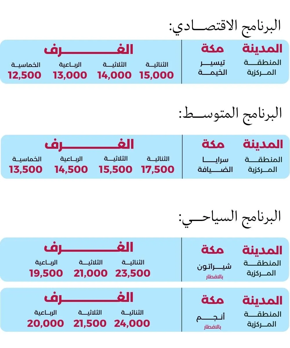  العمرة  رحلات العمرة  عمرة من المغرب  سفر للعمرة  العمرة 2025  تكلفة العمرة  برنامج العمرة  وكالة عمرة  عمرة رمضان  عمرة الصيف  أسعار العمرة  عروض العمرة  تسجيل العمرة  الذهاب إلى العمرة  العمرة من المغرب 2025  الحج والعمرة  عمرة شعبان  عمرة شتنبر  العمرة مع فندق  العمرة بتأطير ديني  التأشيرة للعمرة  عمرة اقتصادية  العمرة للمغاربة  وكالة تنظيم العمرة  موعد العمرة  رحلة مكة  عمرة مع إقامة  عمرة فاخرة  عمرة العائلة  عمرة جماعية  أفضل عروض العمرة  شركة أسفار عمرة  عمرة مريحة  رحلة روحية  الذهاب لمكة  المدينة المنورة  رحلة دينية  وكالات السفر  فندق قريب من الحرم  وسائل النقل للعمرة  عمرة من الدار البيضاء  عمرة من الرباط  عمرة من طنجة  عمرة من أكادير  عمرة من فاس  الذهاب إلى السعودية  خدمة العمرة  رحلة عمرة منظمة  برنامج العمرة الصيفية  رحلات عمرة من المغرب بثمن مناسب  أسعار عمرة رمضان من المغرب  وكالة عمرة بالمغرب موثوقة  رحلة عمرة مع إقامة في فندق 5 نجوم  كيف أحجز عمرة من المغرب؟  عمرة الصيف للمغاربة  برنامج عمرة شامل السكن والنقل  عمرة بالتقسيط في المغرب  خدمات عمرة مميزة  وكالة عمرة موثوقة بالمغرب  عمرة مضمونة ومرخصة  برنامج تأطير العمرة  مرافقة العمرة للمغاربة  كيفية التسجيل في العمرة  أرخص عمرة من المغرب  الفرق بين العمرة والحج  متى يمكن أداء العمرة؟  عمرة شهر محرم  تنظيم رحلات عمرة جماعية  عروض عمرة مميزة  جدول رحلات العمرة  حجز عمرة عبر الإنترنت  تأشيرة العمرة إلكترونية  عمرة بدون تأخير  وكالة عمرة موثوقة في الدار البيضاء  السفر إلى مكة المكرمة  فنادق قريبة من المسجد الحرام  خدمة زبناء العمرة  خدمات لوجستية للعمرة  وكالة الخليجية للعمرة  العمرة بخدمة ممتازة  رحلة عمرة لا تنسى  تنظيم عمرة احترافي  الدليل الإرشادي للعمرة  شركة سفر معتمدة للعمرة  أفضل وقت لأداء العمرة  العمرة للعائلات المغربية  خدمة العمرة في الصيف  برامج عمرة متنوعة  رحلة مكة والمدينة  فيديوهات العمرة  صور العمرة  تجارب العمرة  تعليقات زبناء العمرة  وكالة مغربية للعمرة والحج  رحلة العمر  الذهاب للحرم  زيارة المدينة  مكتب حج وعمرة  مكاتب العمرة بالمغرب