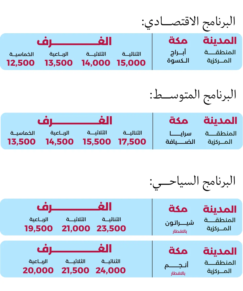  العمرة  رحلات العمرة  عمرة من المغرب  سفر للعمرة  العمرة 2025  تكلفة العمرة  برنامج العمرة  وكالة عمرة  عمرة رمضان  عمرة الصيف  أسعار العمرة  عروض العمرة  تسجيل العمرة  الذهاب إلى العمرة  العمرة من المغرب 2025  الحج والعمرة  عمرة شعبان  عمرة شتنبر  العمرة مع فندق  العمرة بتأطير ديني  التأشيرة للعمرة  عمرة اقتصادية  العمرة للمغاربة  وكالة تنظيم العمرة  موعد العمرة  رحلة مكة  عمرة مع إقامة  عمرة فاخرة  عمرة العائلة  عمرة جماعية  أفضل عروض العمرة  شركة أسفار عمرة  عمرة مريحة  رحلة روحية  الذهاب لمكة  المدينة المنورة  رحلة دينية  وكالات السفر  فندق قريب من الحرم  وسائل النقل للعمرة  عمرة من الدار البيضاء  عمرة من الرباط  عمرة من طنجة  عمرة من أكادير  عمرة من فاس  الذهاب إلى السعودية  خدمة العمرة  رحلة عمرة منظمة  برنامج العمرة الصيفية  رحلات عمرة من المغرب بثمن مناسب  أسعار عمرة رمضان من المغرب  وكالة عمرة بالمغرب موثوقة  رحلة عمرة مع إقامة في فندق 5 نجوم  كيف أحجز عمرة من المغرب؟  عمرة الصيف للمغاربة  برنامج عمرة شامل السكن والنقل  عمرة بالتقسيط في المغرب  خدمات عمرة مميزة  وكالة عمرة موثوقة بالمغرب  عمرة مضمونة ومرخصة  برنامج تأطير العمرة  مرافقة العمرة للمغاربة  كيفية التسجيل في العمرة  أرخص عمرة من المغرب  الفرق بين العمرة والحج  متى يمكن أداء العمرة؟  عمرة شهر محرم  تنظيم رحلات عمرة جماعية  عروض عمرة مميزة  جدول رحلات العمرة  حجز عمرة عبر الإنترنت  تأشيرة العمرة إلكترونية  عمرة بدون تأخير  وكالة عمرة موثوقة في الدار البيضاء  السفر إلى مكة المكرمة  فنادق قريبة من المسجد الحرام  خدمة زبناء العمرة  خدمات لوجستية للعمرة  وكالة الخليجية للعمرة  العمرة بخدمة ممتازة  رحلة عمرة لا تنسى  تنظيم عمرة احترافي  الدليل الإرشادي للعمرة  شركة سفر معتمدة للعمرة  أفضل وقت لأداء العمرة  العمرة للعائلات المغربية  خدمة العمرة في الصيف  برامج عمرة متنوعة  رحلة مكة والمدينة  فيديوهات العمرة  صور العمرة  تجارب العمرة  تعليقات زبناء العمرة  وكالة مغربية للعمرة والحج  رحلة العمر  الذهاب للحرم  زيارة المدينة  مكتب حج وعمرة  مكاتب العمرة بالمغرب