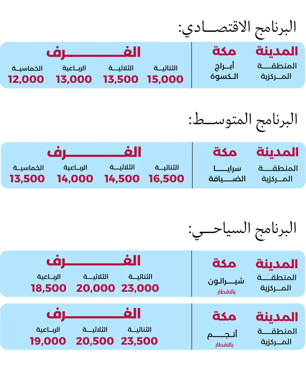  العمرة  رحلات العمرة  عمرة من المغرب  سفر للعمرة  العمرة 2025  تكلفة العمرة  برنامج العمرة  وكالة عمرة  عمرة رمضان  عمرة الصيف  أسعار العمرة  عروض العمرة  تسجيل العمرة  الذهاب إلى العمرة  العمرة من المغرب 2025  الحج والعمرة  عمرة شعبان  عمرة شتنبر  العمرة مع فندق  العمرة بتأطير ديني  التأشيرة للعمرة  عمرة اقتصادية  العمرة للمغاربة  وكالة تنظيم العمرة  موعد العمرة  رحلة مكة  عمرة مع إقامة  عمرة فاخرة  عمرة العائلة  عمرة جماعية  أفضل عروض العمرة  شركة أسفار عمرة  عمرة مريحة  رحلة روحية  الذهاب لمكة  المدينة المنورة  رحلة دينية  وكالات السفر  فندق قريب من الحرم  وسائل النقل للعمرة  عمرة من الدار البيضاء  عمرة من الرباط  عمرة من طنجة  عمرة من أكادير  عمرة من فاس  الذهاب إلى السعودية  خدمة العمرة  رحلة عمرة منظمة  برنامج العمرة الصيفية  رحلات عمرة من المغرب بثمن مناسب  أسعار عمرة رمضان من المغرب  وكالة عمرة بالمغرب موثوقة  رحلة عمرة مع إقامة في فندق 5 نجوم  كيف أحجز عمرة من المغرب؟  عمرة الصيف للمغاربة  برنامج عمرة شامل السكن والنقل  عمرة بالتقسيط في المغرب  خدمات عمرة مميزة  وكالة عمرة موثوقة بالمغرب  عمرة مضمونة ومرخصة  برنامج تأطير العمرة  مرافقة العمرة للمغاربة  كيفية التسجيل في العمرة  أرخص عمرة من المغرب  الفرق بين العمرة والحج  متى يمكن أداء العمرة؟  عمرة شهر محرم  تنظيم رحلات عمرة جماعية  عروض عمرة مميزة  جدول رحلات العمرة  حجز عمرة عبر الإنترنت  تأشيرة العمرة إلكترونية  عمرة بدون تأخير  وكالة عمرة موثوقة في الدار البيضاء  السفر إلى مكة المكرمة  فنادق قريبة من المسجد الحرام  خدمة زبناء العمرة  خدمات لوجستية للعمرة  وكالة الخليجية للعمرة  العمرة بخدمة ممتازة  رحلة عمرة لا تنسى  تنظيم عمرة احترافي  الدليل الإرشادي للعمرة  شركة سفر معتمدة للعمرة  أفضل وقت لأداء العمرة  العمرة للعائلات المغربية  خدمة العمرة في الصيف  برامج عمرة متنوعة  رحلة مكة والمدينة  فيديوهات العمرة  صور العمرة  تجارب العمرة  تعليقات زبناء العمرة  وكالة مغربية للعمرة والحج  رحلة العمر  الذهاب للحرم  زيارة المدينة  مكتب حج وعمرة  مكاتب العمرة بالمغرب