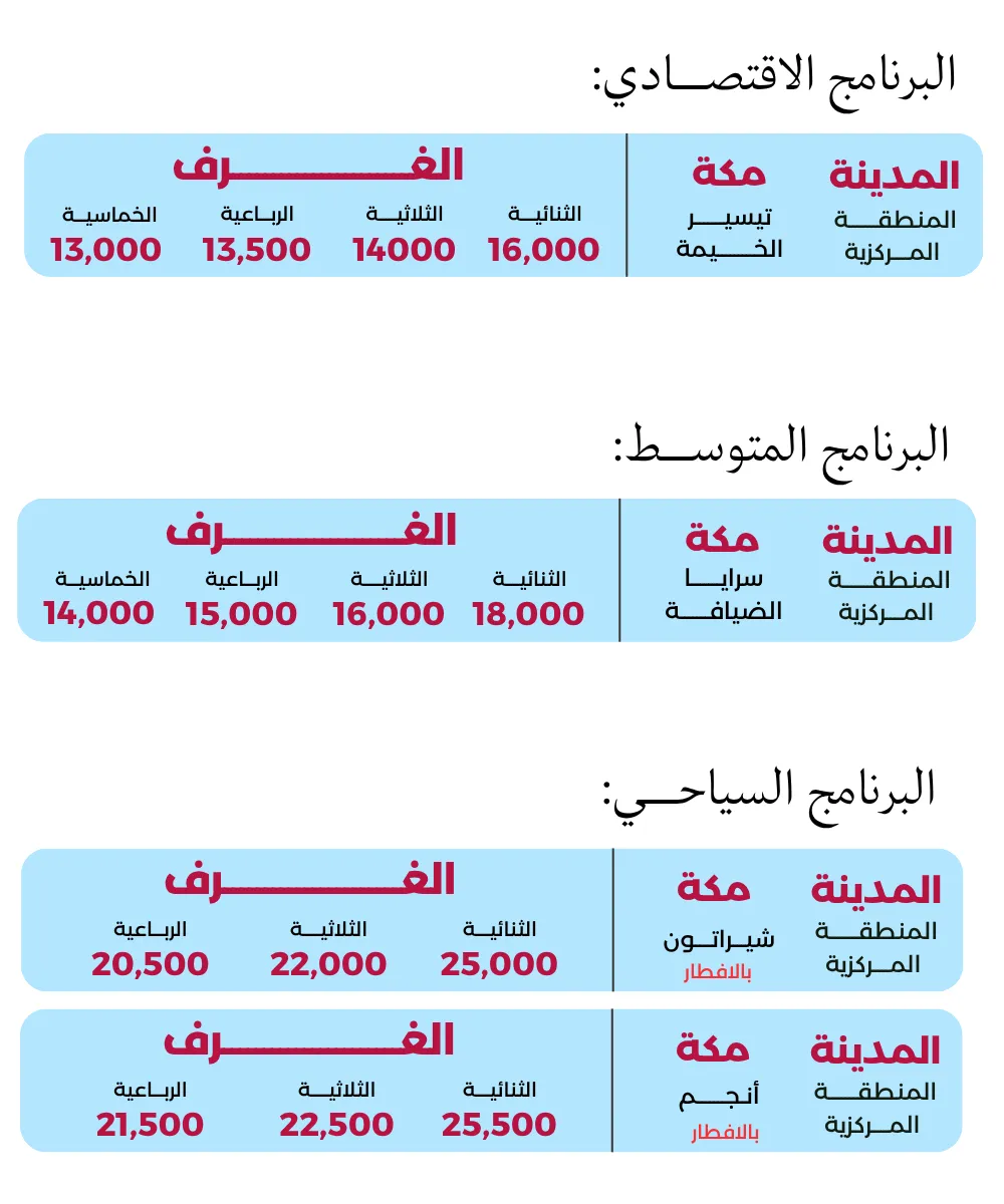 العمرة رحلات العمرة عمرة من المغرب سفر للعمرة العمرة 2025 تكلفة العمرة برنامج العمرة وكالة عمرة عمرة رمضان عمرة الصيف أسعار العمرة عروض العمرة تسجيل العمرة الذهاب إلى العمرة العمرة من المغرب 2025 الحج والعمرة عمرة شعبان عمرة شتنبر العمرة مع فندق العمرة بتأطير ديني التأشيرة للعمرة عمرة اقتصادية العمرة للمغاربة وكالة تنظيم العمرة موعد العمرة رحلة مكة عمرة مع إقامة عمرة فاخرة عمرة العائلة عمرة جماعية أفضل عروض العمرة شركة أسفار عمرة عمرة مريحة رحلة روحية الذهاب لمكة المدينة المنورة رحلة دينية وكالات السفر فندق قريب من الحرم وسائل النقل للعمرة عمرة من الدار البيضاء عمرة من الرباط عمرة من طنجة عمرة من أكادير عمرة من فاس الذهاب إلى السعودية خدمة العمرة رحلة عمرة منظمة برنامج العمرة الصيفية رحلات عمرة من المغرب بثمن مناسب أسعار عمرة رمضان من المغرب وكالة عمرة بالمغرب موثوقة رحلة عمرة مع إقامة في فندق 5 نجوم كيف أحجز عمرة من المغرب؟ عمرة الصيف للمغاربة برنامج عمرة شامل السكن والنقل عمرة بالتقسيط في المغرب خدمات عمرة مميزة وكالة عمرة موثوقة بالمغرب عمرة مضمونة ومرخصة برنامج تأطير العمرة مرافقة العمرة للمغاربة كيفية التسجيل في العمرة أرخص عمرة من المغرب الفرق بين العمرة والحج متى يمكن أداء العمرة؟ عمرة شهر محرم تنظيم رحلات عمرة جماعية عروض عمرة مميزة جدول رحلات العمرة حجز عمرة عبر الإنترنت تأشيرة العمرة إلكترونية عمرة بدون تأخير وكالة عمرة موثوقة في الدار البيضاء السفر إلى مكة المكرمة فنادق قريبة من المسجد الحرام خدمة زبناء العمرة خدمات لوجستية للعمرة وكالة الخليجية للعمرة العمرة بخدمة ممتازة رحلة عمرة لا تنسى تنظيم عمرة احترافي الدليل الإرشادي للعمرة شركة سفر معتمدة للعمرة أفضل وقت لأداء العمرة العمرة للعائلات المغربية خدمة العمرة في الصيف برامج عمرة متنوعة رحلة مكة والمدينة فيديوهات العمرة صور العمرة تجارب العمرة تعليقات زبناء العمرة وكالة مغربية للعمرة والحج رحلة العمر الذهاب للحرم زيارة المدينة مكتب حج وعمرة مكاتب العمرة بالمغرب