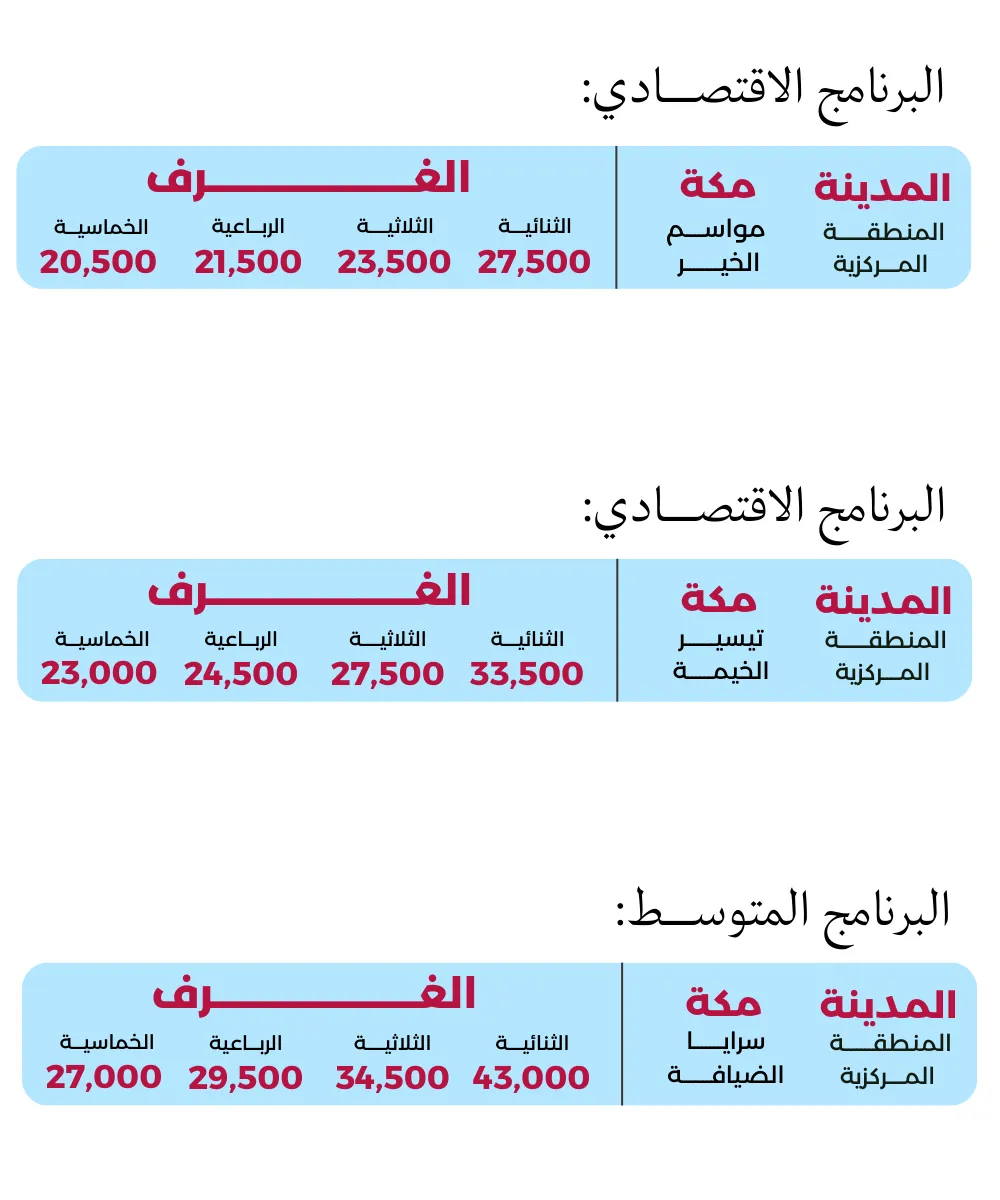  العمرة  رحلات العمرة  عمرة من المغرب  سفر للعمرة  العمرة 2025  تكلفة العمرة  برنامج العمرة  وكالة عمرة  عمرة رمضان  عمرة الصيف  أسعار العمرة  عروض العمرة  تسجيل العمرة  الذهاب إلى العمرة  العمرة من المغرب 2025  الحج والعمرة  عمرة شعبان  عمرة شتنبر  العمرة مع فندق  العمرة بتأطير ديني  التأشيرة للعمرة  عمرة اقتصادية  العمرة للمغاربة  وكالة تنظيم العمرة  موعد العمرة  رحلة مكة  عمرة مع إقامة  عمرة فاخرة  عمرة العائلة  عمرة جماعية  أفضل عروض العمرة  شركة أسفار عمرة  عمرة مريحة  رحلة روحية  الذهاب لمكة  المدينة المنورة  رحلة دينية  وكالات السفر  فندق قريب من الحرم  وسائل النقل للعمرة  عمرة من الدار البيضاء  عمرة من الرباط  عمرة من طنجة  عمرة من أكادير  عمرة من فاس  الذهاب إلى السعودية  خدمة العمرة  رحلة عمرة منظمة  برنامج العمرة الصيفية  رحلات عمرة من المغرب بثمن مناسب  أسعار عمرة رمضان من المغرب  وكالة عمرة بالمغرب موثوقة  رحلة عمرة مع إقامة في فندق 5 نجوم  كيف أحجز عمرة من المغرب؟  عمرة الصيف للمغاربة  برنامج عمرة شامل السكن والنقل  عمرة بالتقسيط في المغرب  خدمات عمرة مميزة  وكالة عمرة موثوقة بالمغرب  عمرة مضمونة ومرخصة  برنامج تأطير العمرة  مرافقة العمرة للمغاربة  كيفية التسجيل في العمرة  أرخص عمرة من المغرب  الفرق بين العمرة والحج  متى يمكن أداء العمرة؟  عمرة شهر محرم  تنظيم رحلات عمرة جماعية  عروض عمرة مميزة  جدول رحلات العمرة  حجز عمرة عبر الإنترنت  تأشيرة العمرة إلكترونية  عمرة بدون تأخير  وكالة عمرة موثوقة في الدار البيضاء  السفر إلى مكة المكرمة  فنادق قريبة من المسجد الحرام  خدمة زبناء العمرة  خدمات لوجستية للعمرة  وكالة الخليجية للعمرة  العمرة بخدمة ممتازة  رحلة عمرة لا تنسى  تنظيم عمرة احترافي  الدليل الإرشادي للعمرة  شركة سفر معتمدة للعمرة  أفضل وقت لأداء العمرة  العمرة للعائلات المغربية  خدمة العمرة في الصيف  برامج عمرة متنوعة  رحلة مكة والمدينة  فيديوهات العمرة  صور العمرة  تجارب العمرة  تعليقات زبناء العمرة  وكالة مغربية للعمرة والحج  رحلة العمر  الذهاب للحرم  زيارة المدينة  مكتب حج وعمرة  مكاتب العمرة بالمغرب