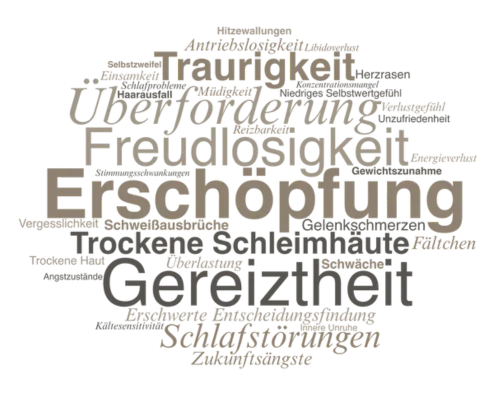 Wechsel im Wandel verschiedene Zustände und Emotionen während der Wechselzeit
