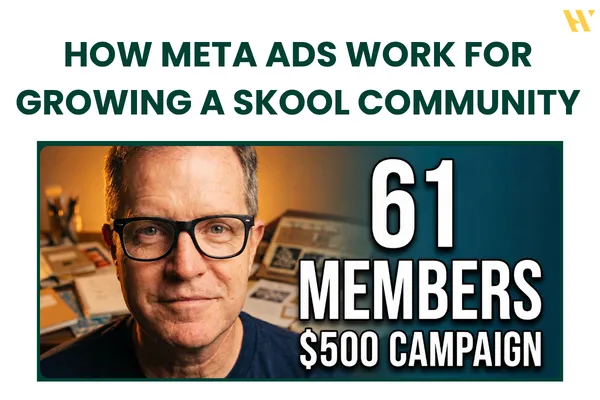 How Meta Ads Work for Growing a Skool Community