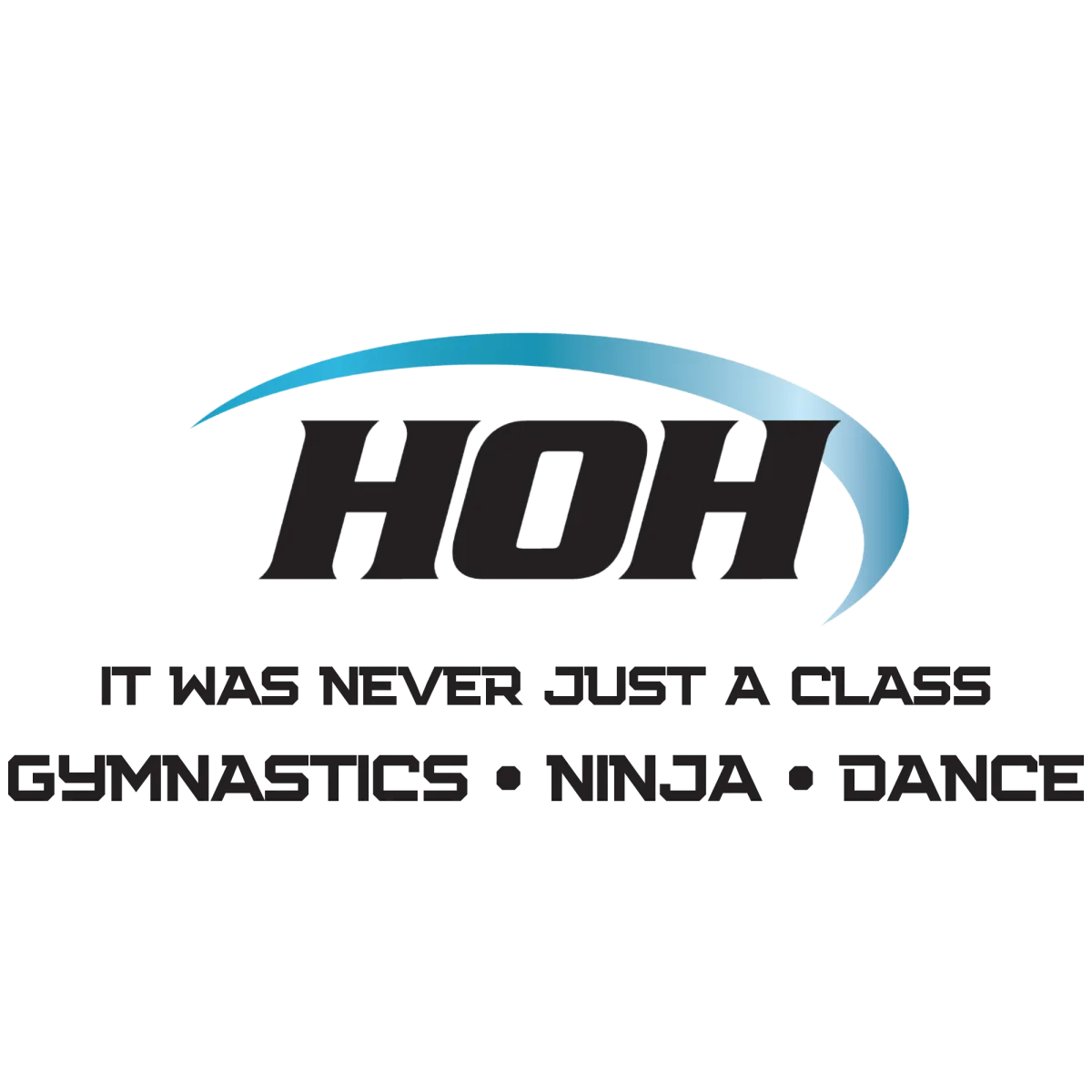 Head Over Heels Gymnastics
