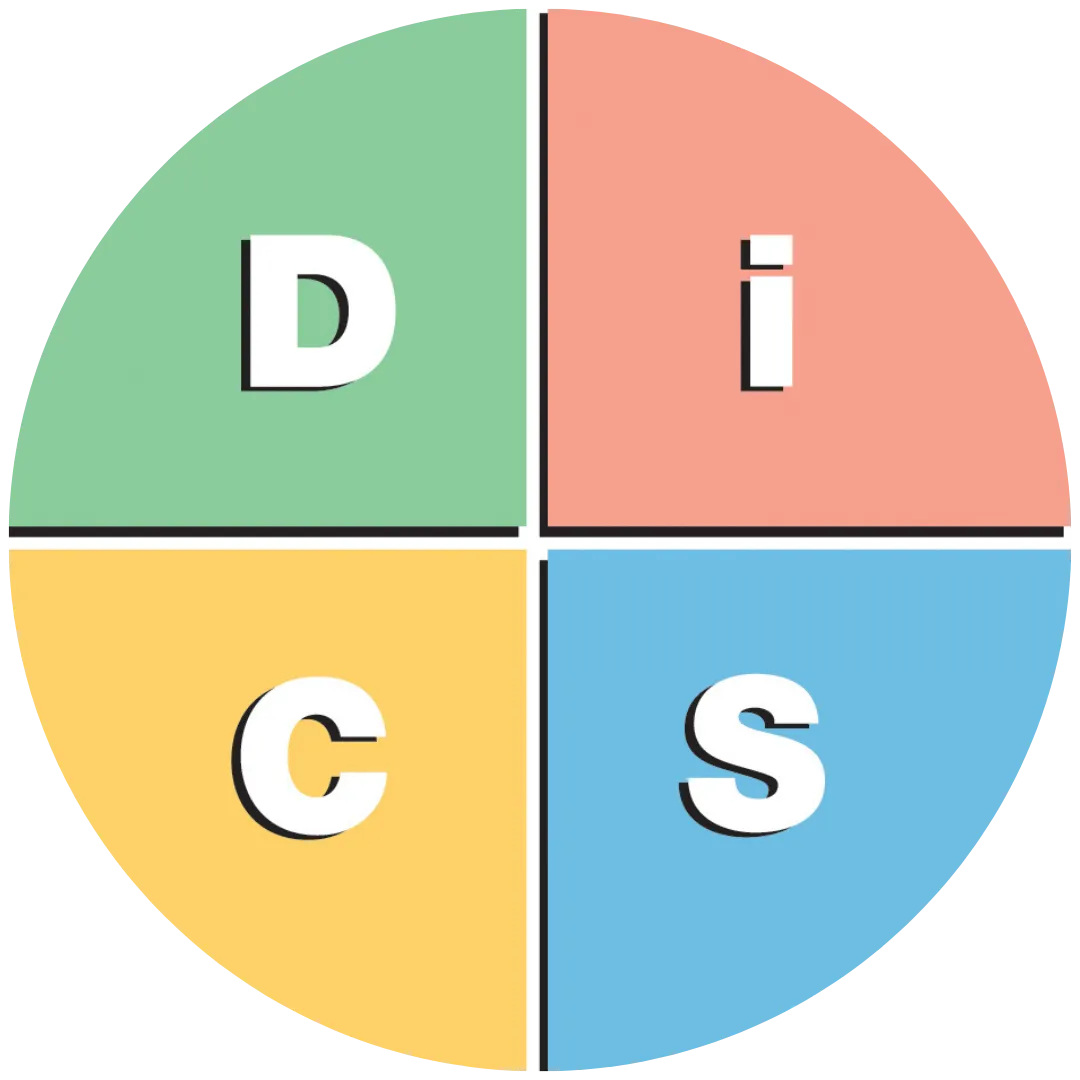 Everything DiSC Circle
