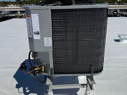 Annual Maintenance Plans Saint Petersburg