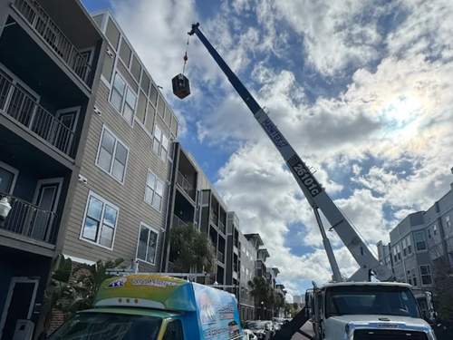 HVAC Services Saint Petersburg