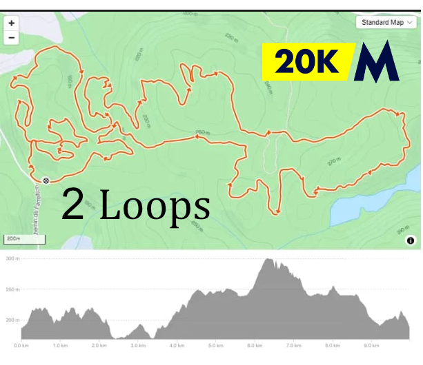 Relentless 21K loop course map and elevation profile at The Ark in Denholm, Quebec.