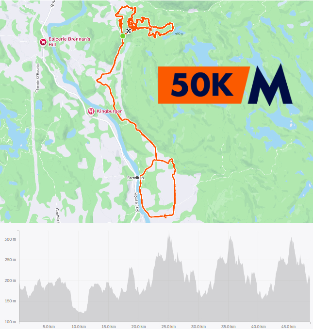 Relentless 50K loop course map and elevation profile at The Ark in Denholm, Quebec.