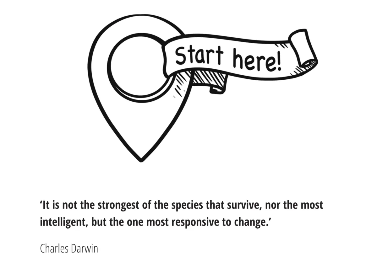 Page 1: "Start here!" map pin drawing