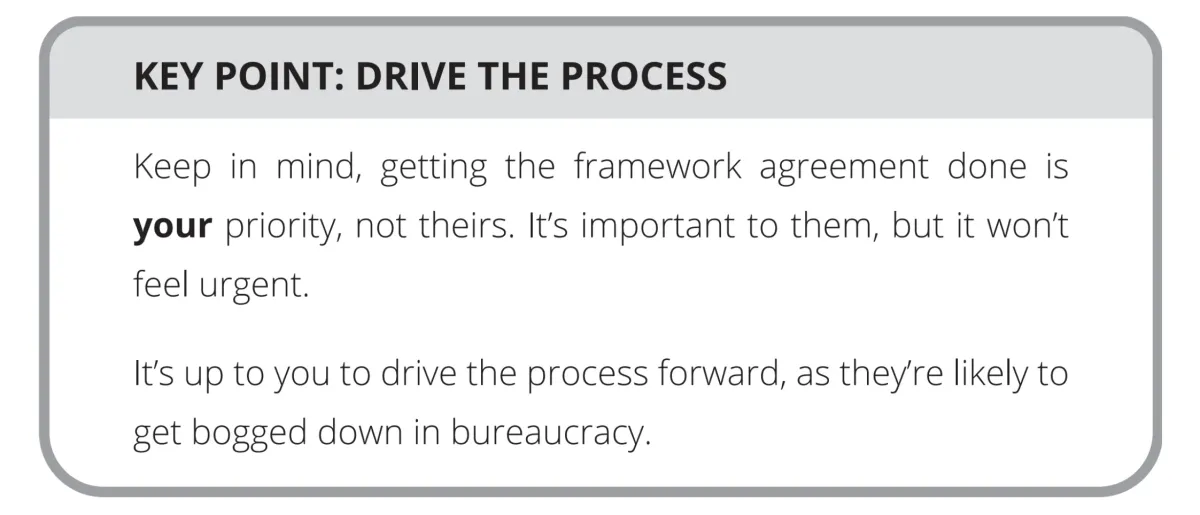 Page 154: Key Point: Drive the Process