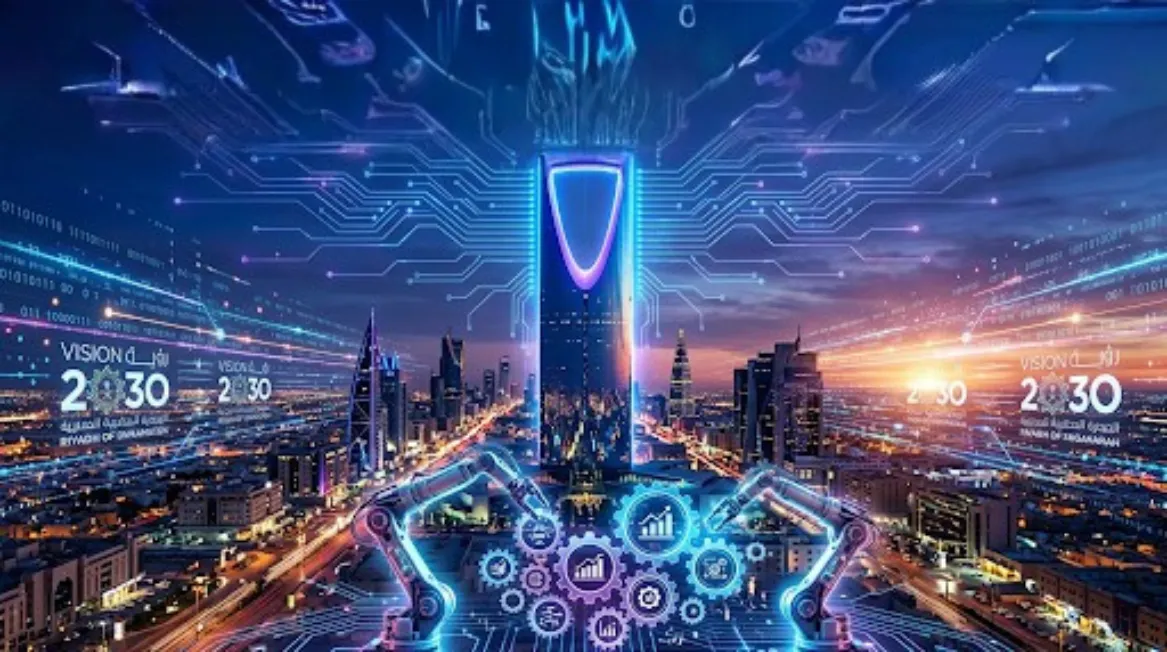 AI automation Saudi Arabia, workflow automation Jeddah, AI for business KSA, digital transformation Saudi Arabia, business process automation MENA