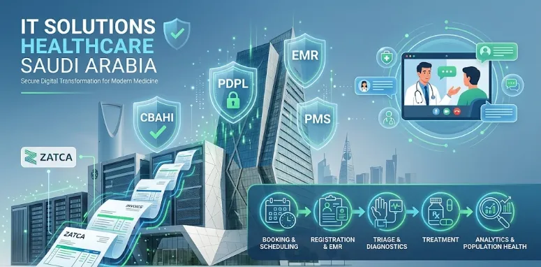 IT Solutions for Healthcare and Medical Clinics in Saudi Arabia