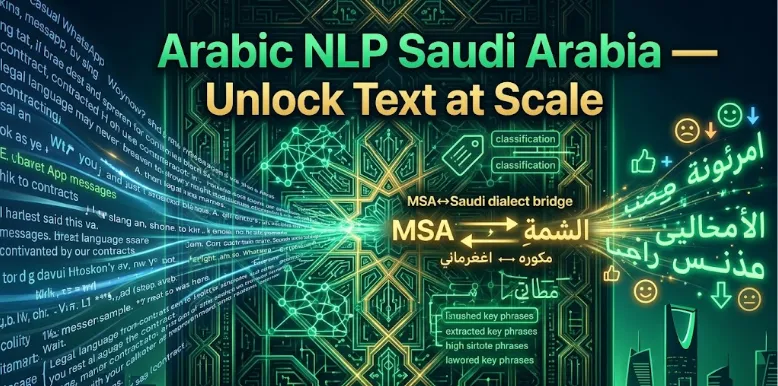 Natural Language Processing for Saudi Businesses: Practical Arabic NLP Applications