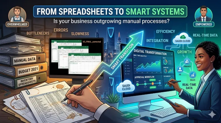 From Spreadsheets to Smart Systems: Signs Your Business Has Outgrown Manual Processes