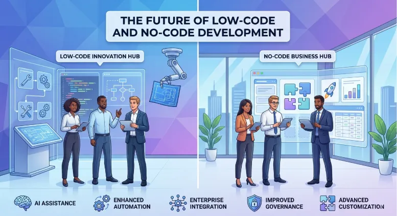 Low-Code vs No-Code Platforms: Which Is Right for Your Business?