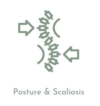 Posture & Scoliosis