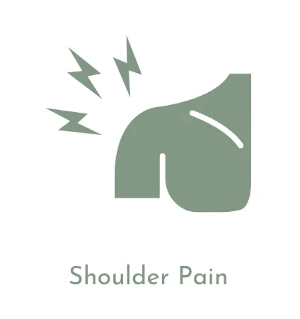 Shoulder Pain