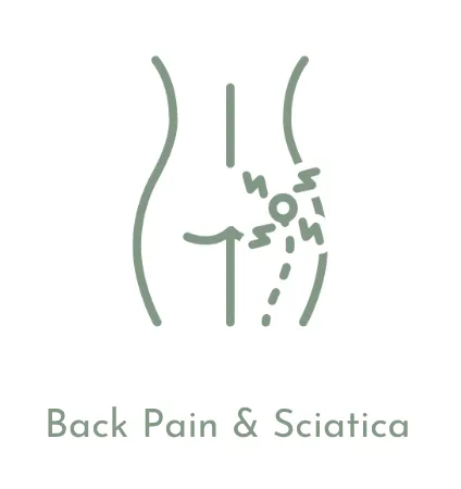 Back Pain & Sciatica