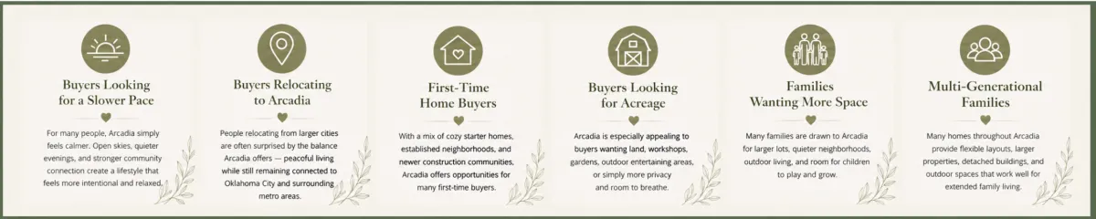 Buyers Who Ofter Love Arcadia Susan At Lime