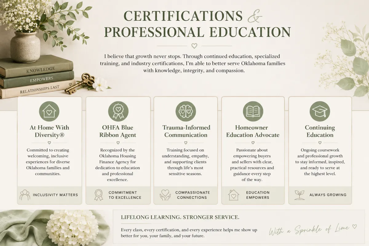 Certifications and Professional Education