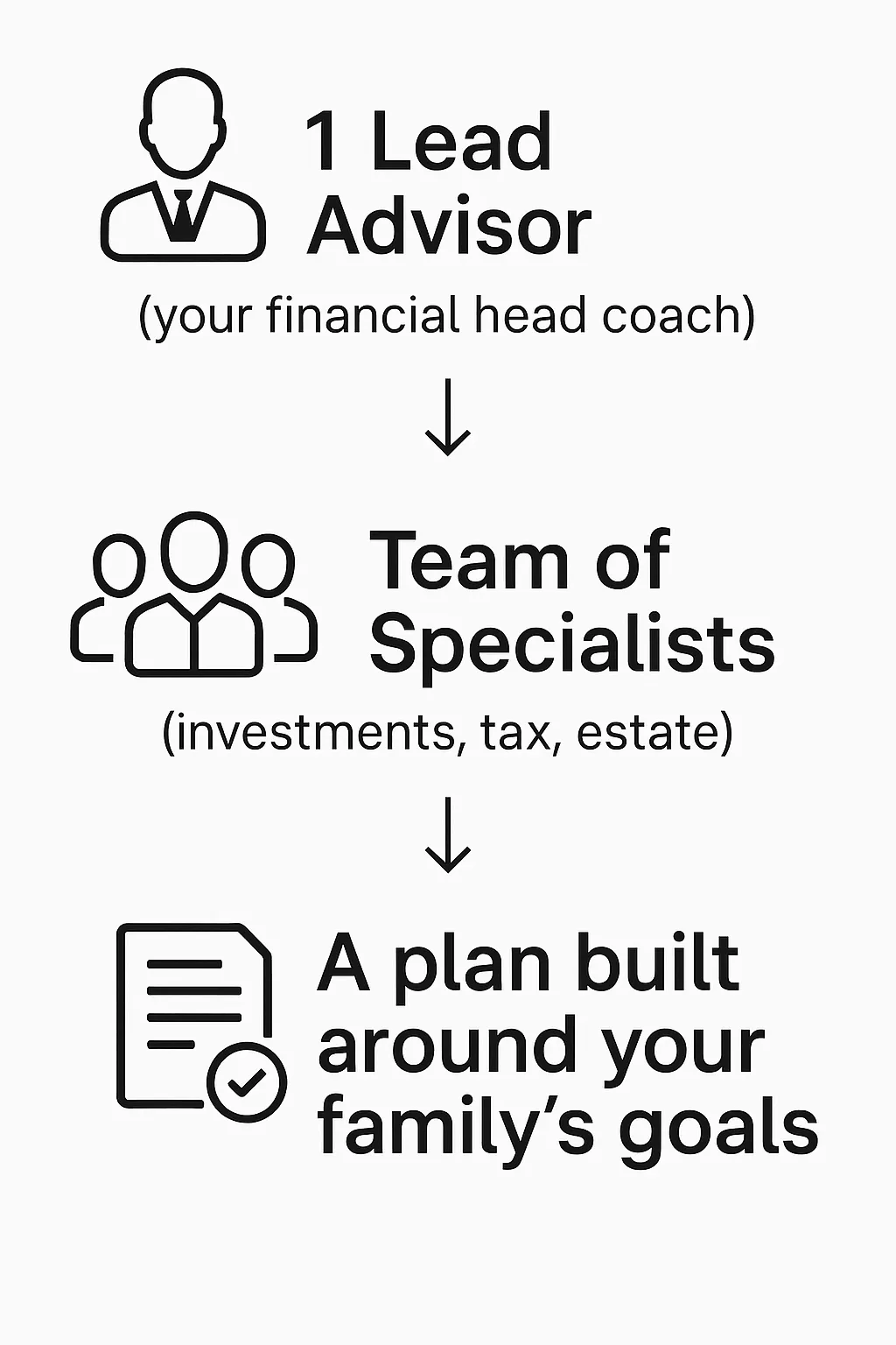 a small green plant sprouting from a rock