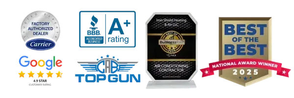 Iron Shield Heating & Air Awards & Certificate