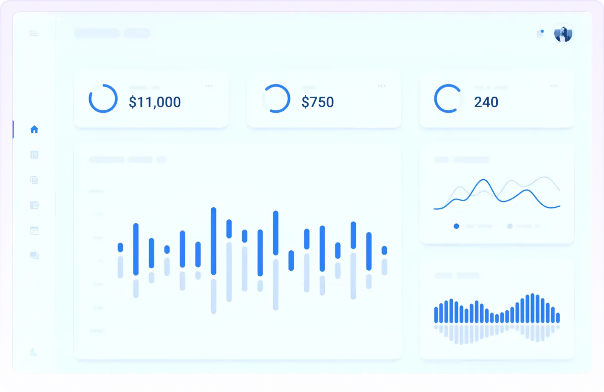لوحة تحكم تعرض إحصائيات وأداء الأعمال باستخدام منصة FOR FAR