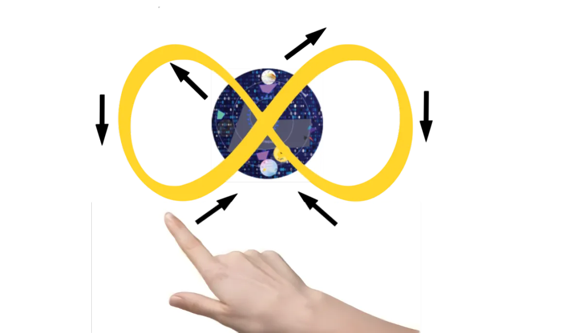 Clearing of FrequenCM visual