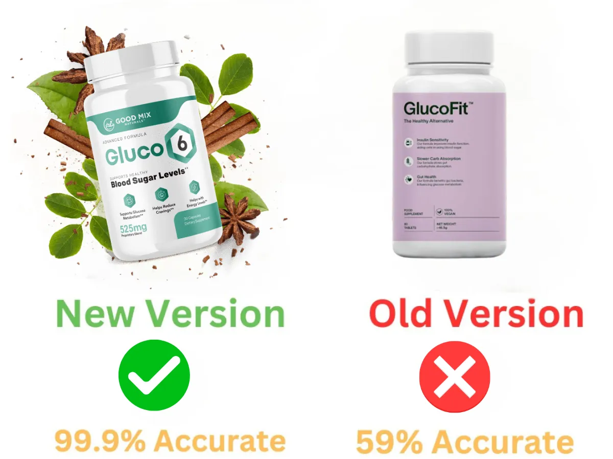 glucofit