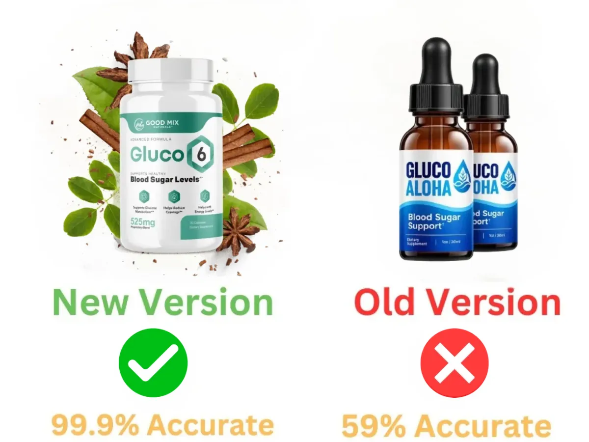 glucoaloha