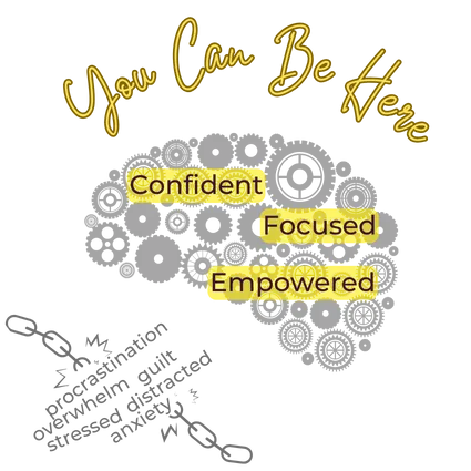 Drawing of circle, says "You Can Be Here": "Confidence", "Clarity" "Direction", "Empowered"