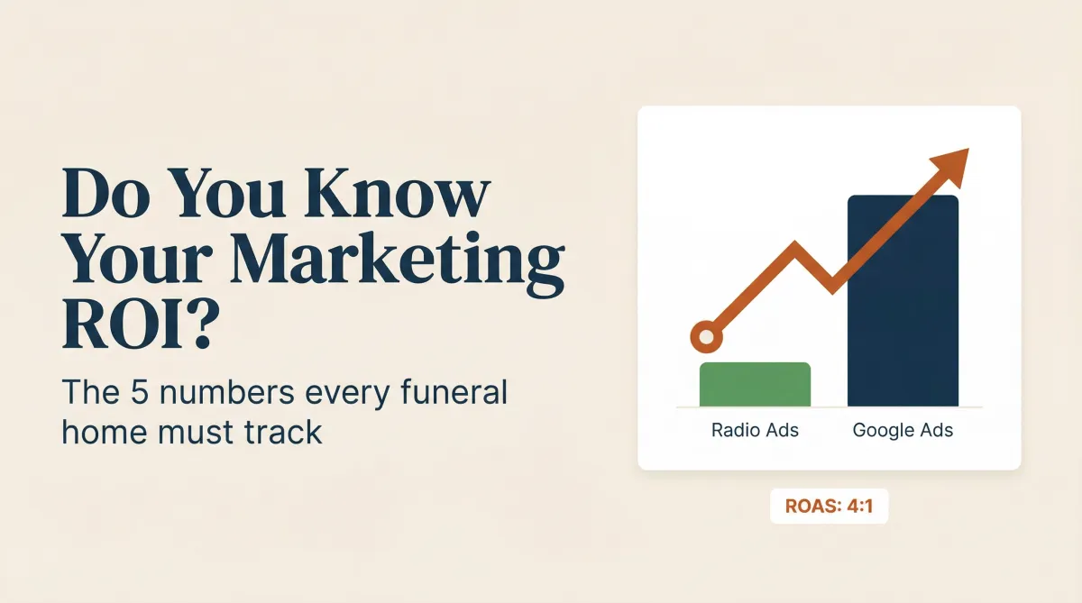 How to Know If Your Funeral Home Marketing Actually Makes Money
