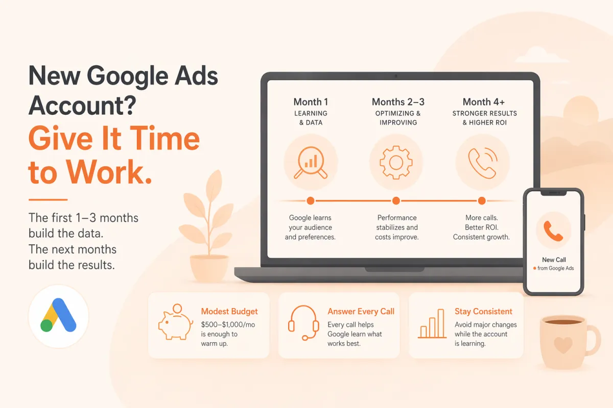 First Time Running Google Ads? (What to Expect)