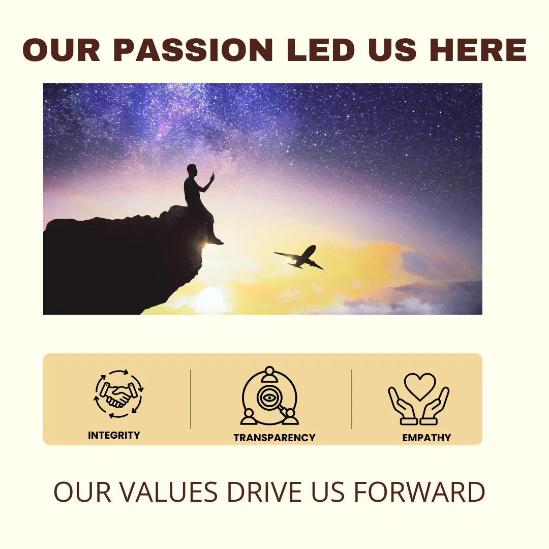 Tri R Marketing's Passion and Values