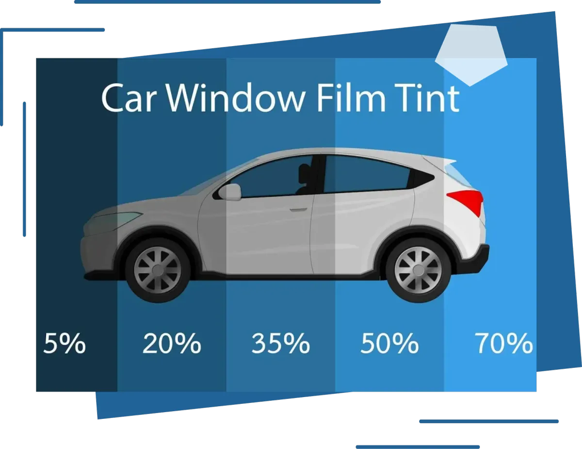 Window Tint from Dent Details