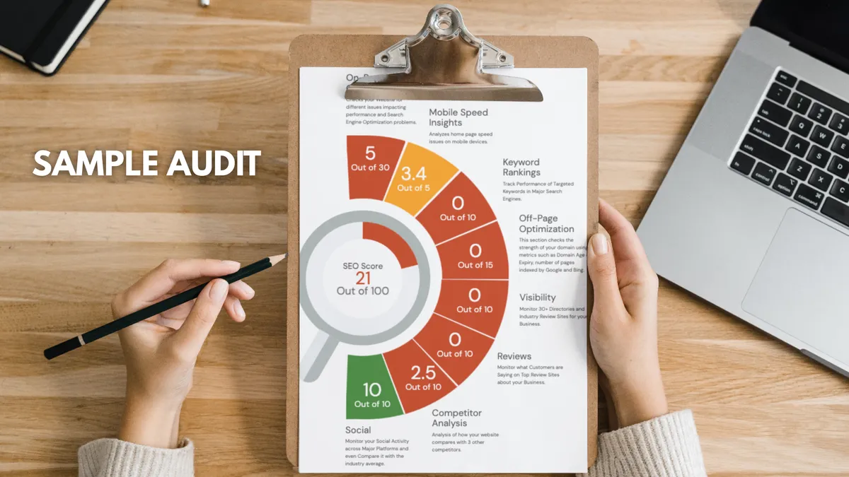 Sample marketing audit from Sam’s Media Solutions