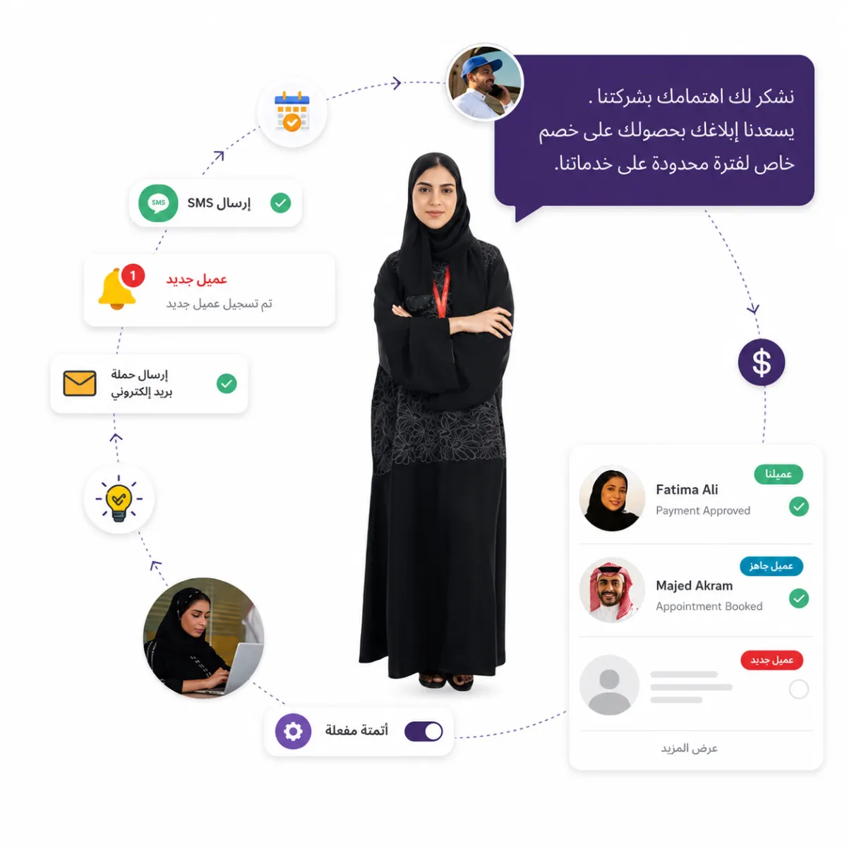 حلول الأتمتة الذكية من ايوريتش للصالونات ومراكز العناية