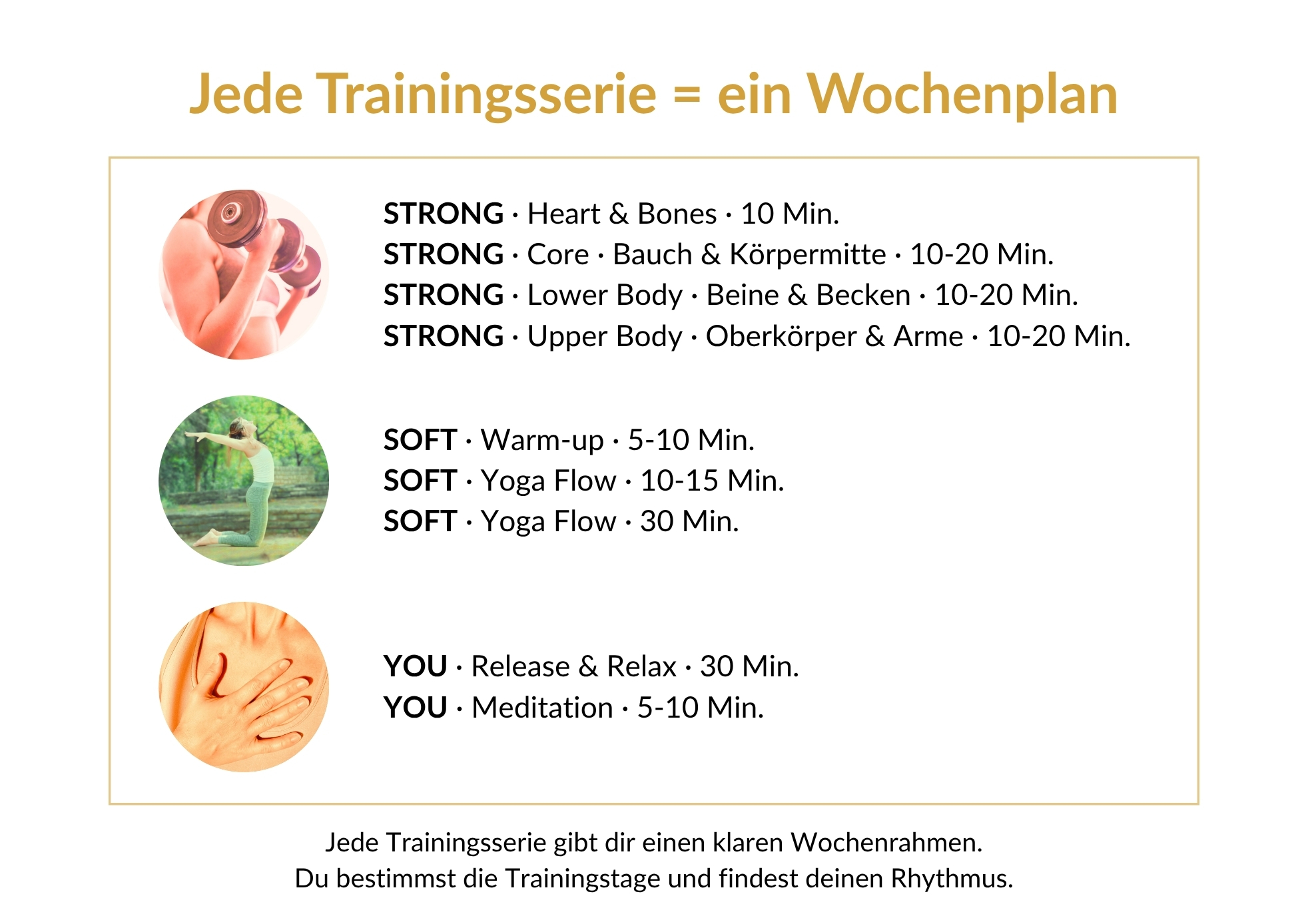 Learn How To