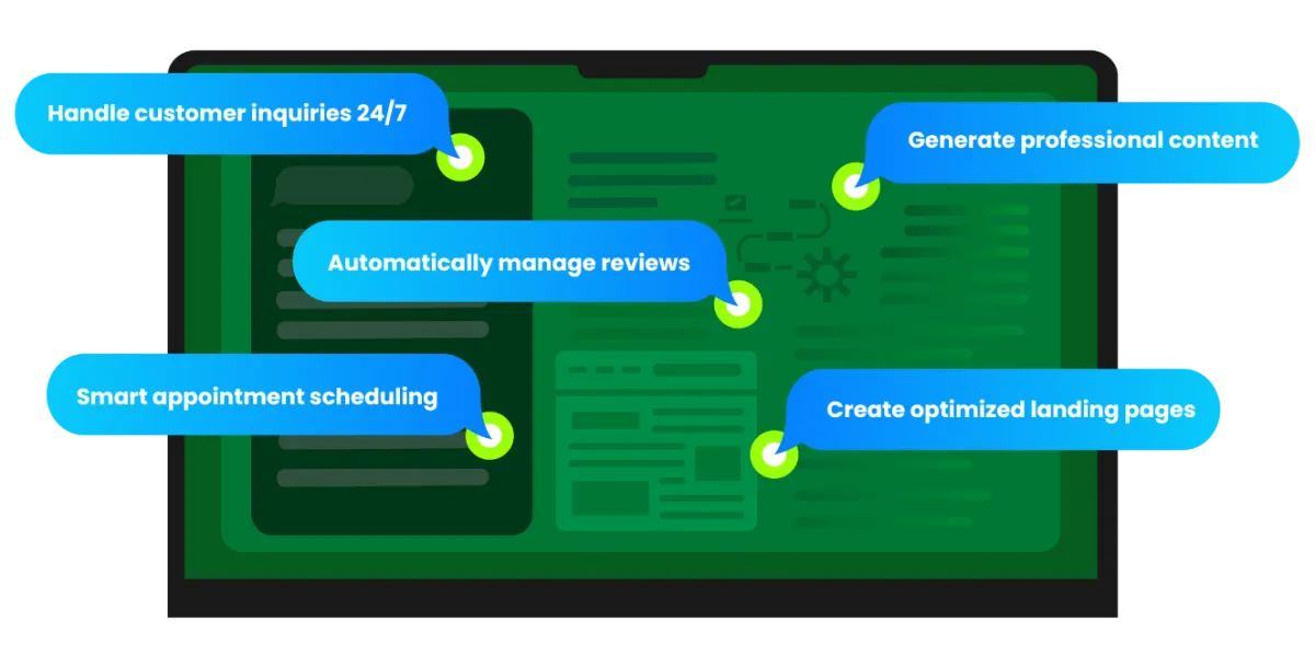 AI Employee Explainer Page Hero