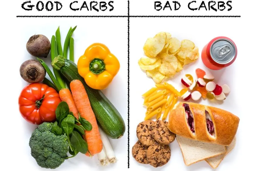 good carbs v bad carbs