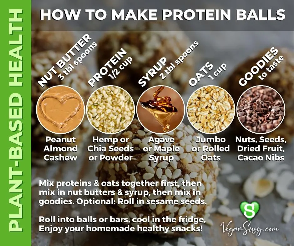 plant-based protein balls recipe