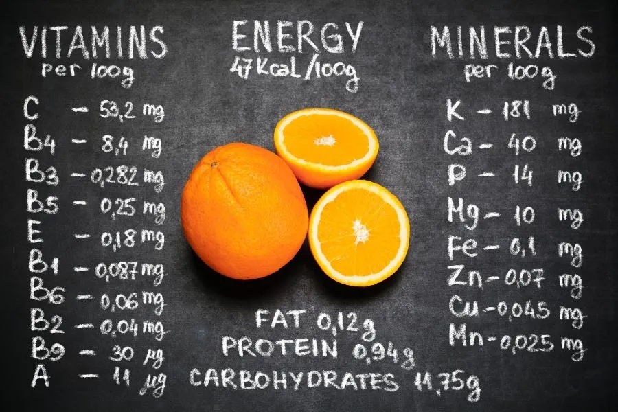 nutrients for menopause symptoms