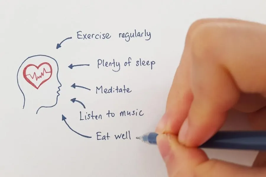 Healthy practises drawing